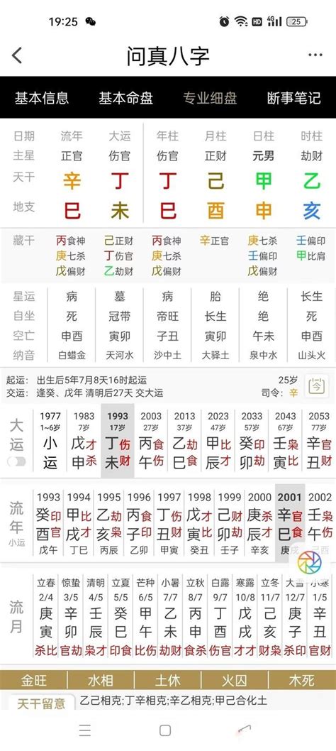 牢獄之災八字|八字看災禍，有牢獄之災的特徵，實例分析